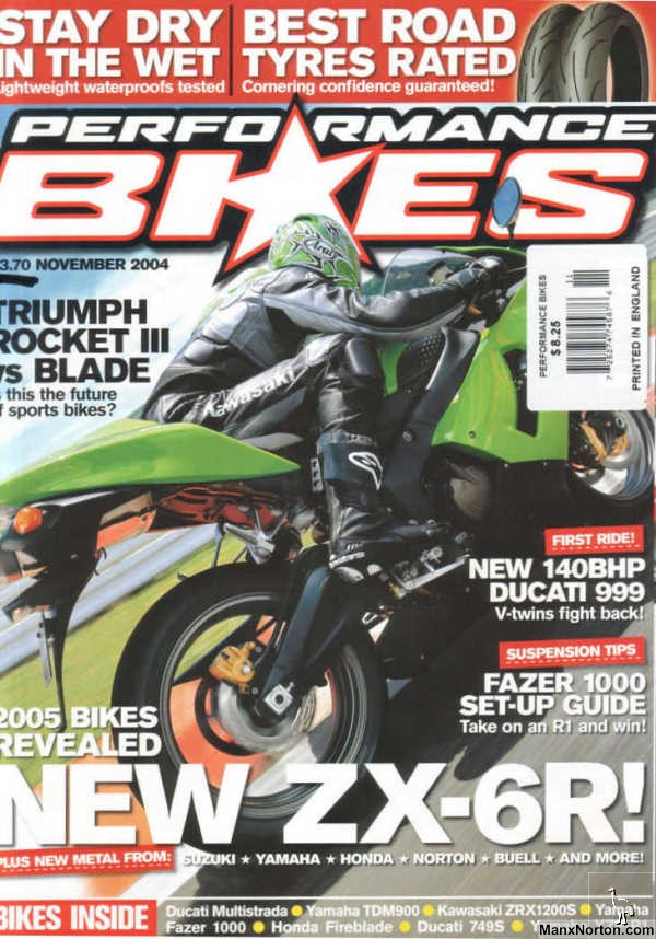 best performance bike