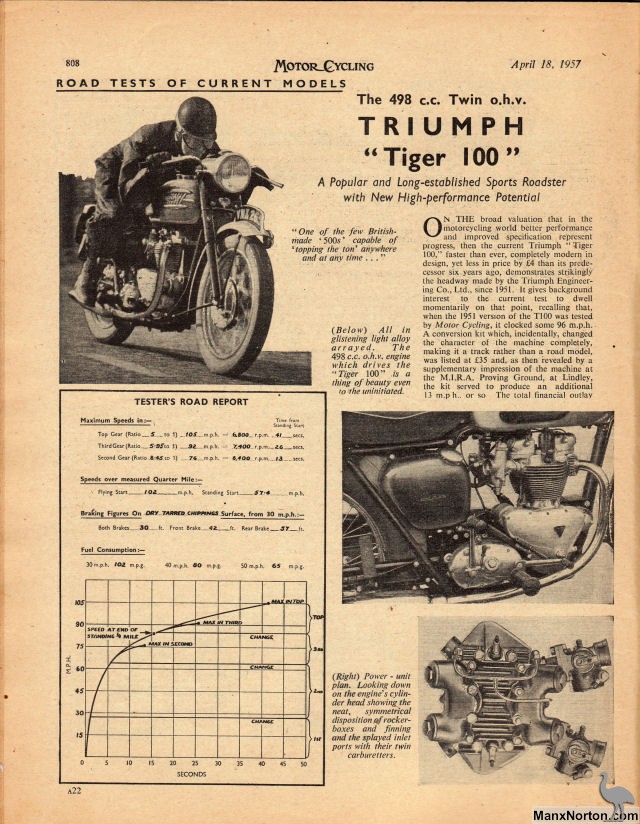 MotorCycling-1957-0418-p808.jpg