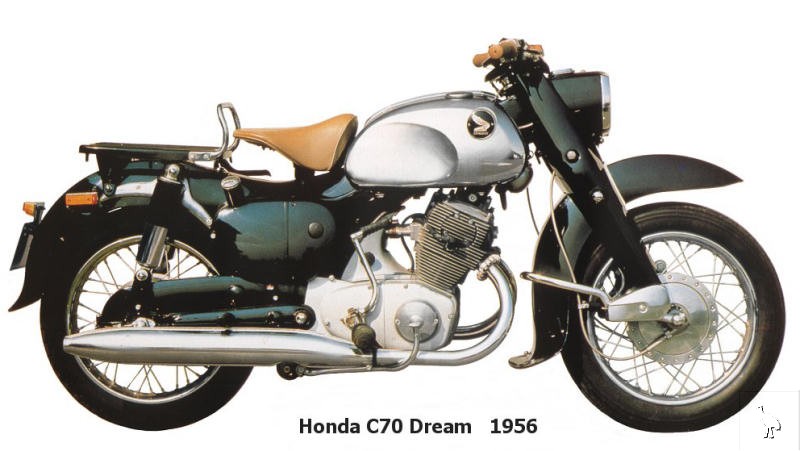 Honda_1956_C70_Dream.jpg