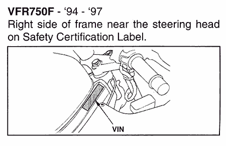 dirt bike serial number decoder