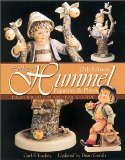Luckey s Hummel Figurines and Plates: Identification and Price Guide (12th Edition)