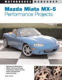 Mazda Miata MX- 5 Performance Projects