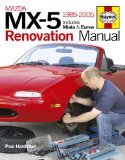 Mazda MX-5 Renovation Manual: 1989-2005 Includes Miata and Eunos