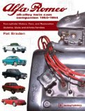 Alfa Romeo All-Alloy Twin Cam Companion, 1954-1994: Four-Cylinder History, Care, and Restoration : Giulietta, Giulia, and Alfetta Families