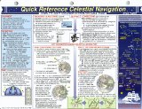 Quick Reference Celestial Navigation