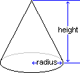 picture of a cone