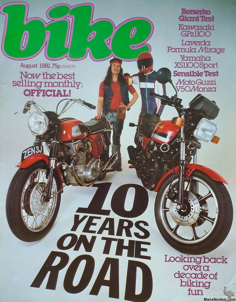 Bike-1981-08-Cover.jpg