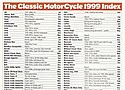 Classic_Motorcycle_2000_01_p73_1999_Index_720.jpg