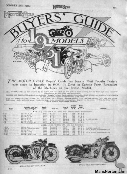 Motor-Cycle-1930-1030-3.jpg