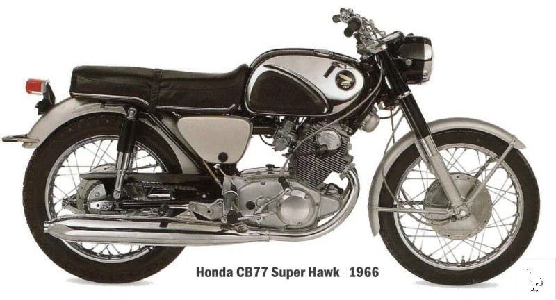 Honda_1966_CB77.jpg