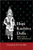 Hopi Kachina Dolls with a Key to Their Identification
