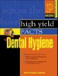 Dental Hygiene Flash Facts