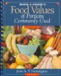 Bowes  Churchs Food Values of Portions Commonly Used