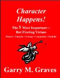Character Happens! The 5 Most Important -- But Fleeting Virtues