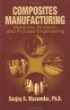 Composites Manufacturing: Materials, Product, and Process Engineering