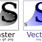 SVG Graphics